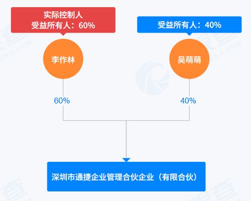 皮阿諾第二大股東股權(quán)協(xié)議終止，轉(zhuǎn)讓未果引發(fā)市場關(guān)注