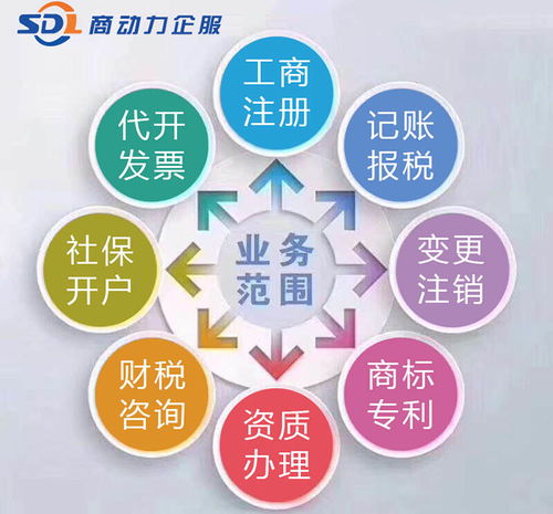 李營公司注銷服務(wù) | 專業(yè)財稅咨詢就在山東商動力